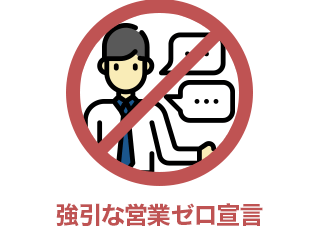 最短2日のスピード施工